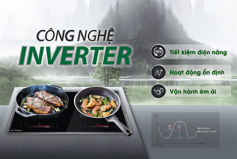 Công nghệ Inverter tiết kiệm điện năng