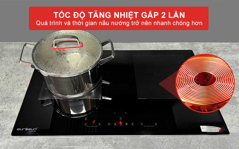 Tốc độ tăng nhiệt gấp 2 lần