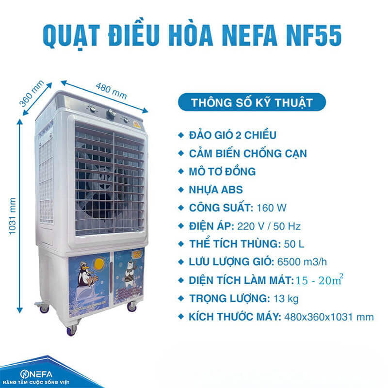 Thông số kỹ thuật của quạt NEFA NF55
